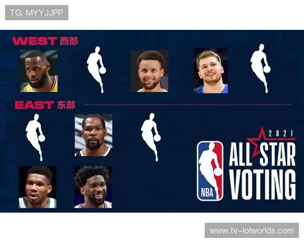 全明星投票结果展现选手人气差异，中韩选手占比引热议